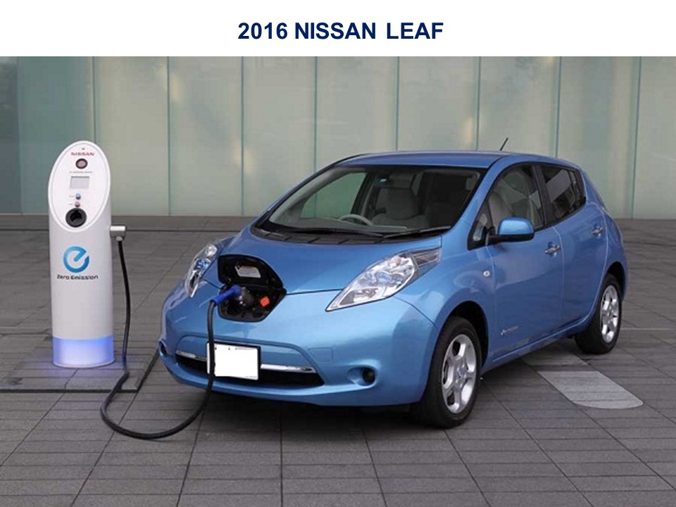 Access Online Training: Nissan Leaf EV overview