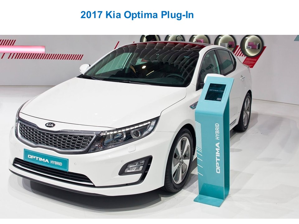 Access Online Training: kia optima plug-in hybrid overview