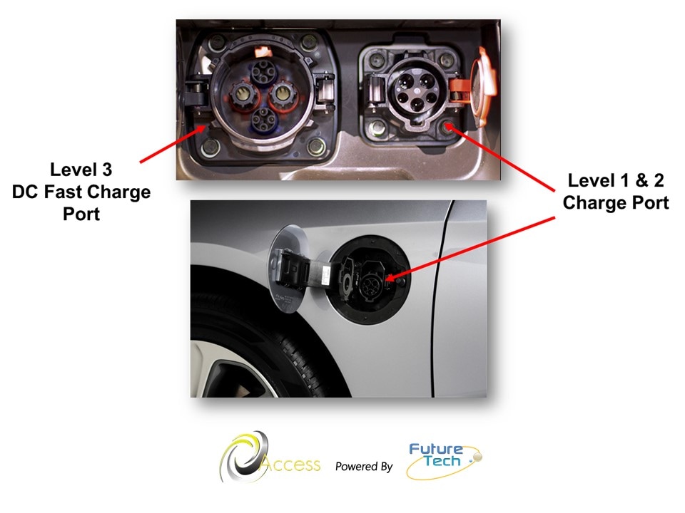 Access Online Training: level 1, 2, 3 plug-in and electric vehicle on-board charging