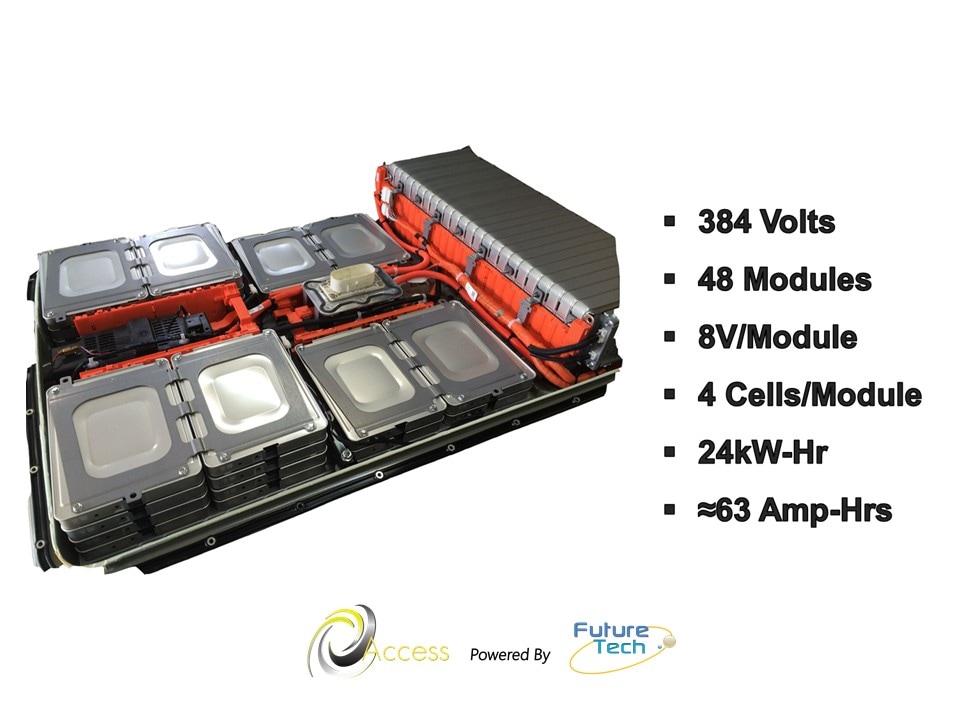 Access Online Training: lithium ion family battery systems for hybrid electric vehicles