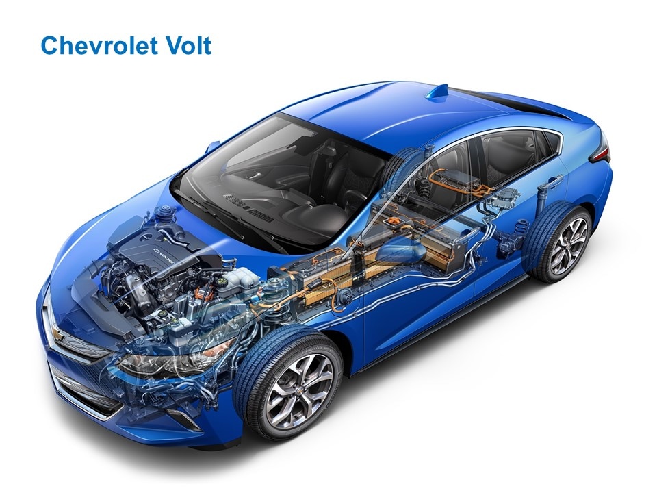 Access Online Training: Chevy Volt EREV GMLAN Network Architecture, global diagnostic strategy, faults, service issues, solutions
