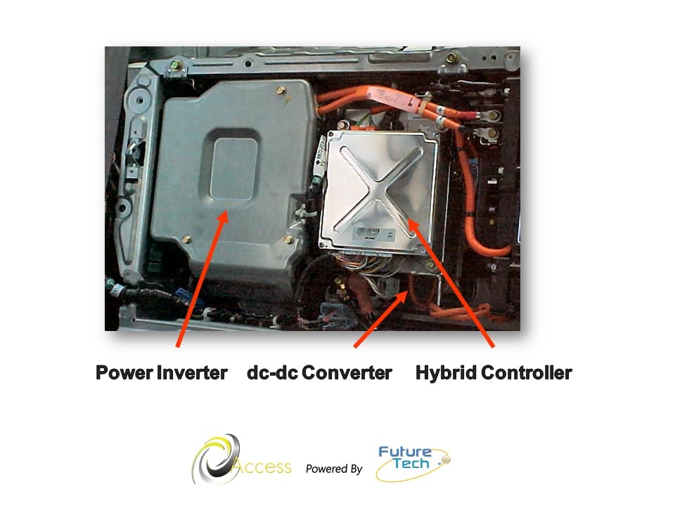 Access Online Training: High Voltage DC-DC Converter Systems for Hybrid Electric Vehicles